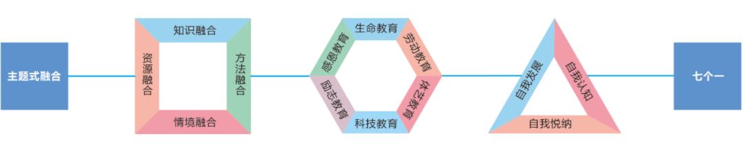 宿迁实验中学招生,宿迁市厦门路实验学校招生简章