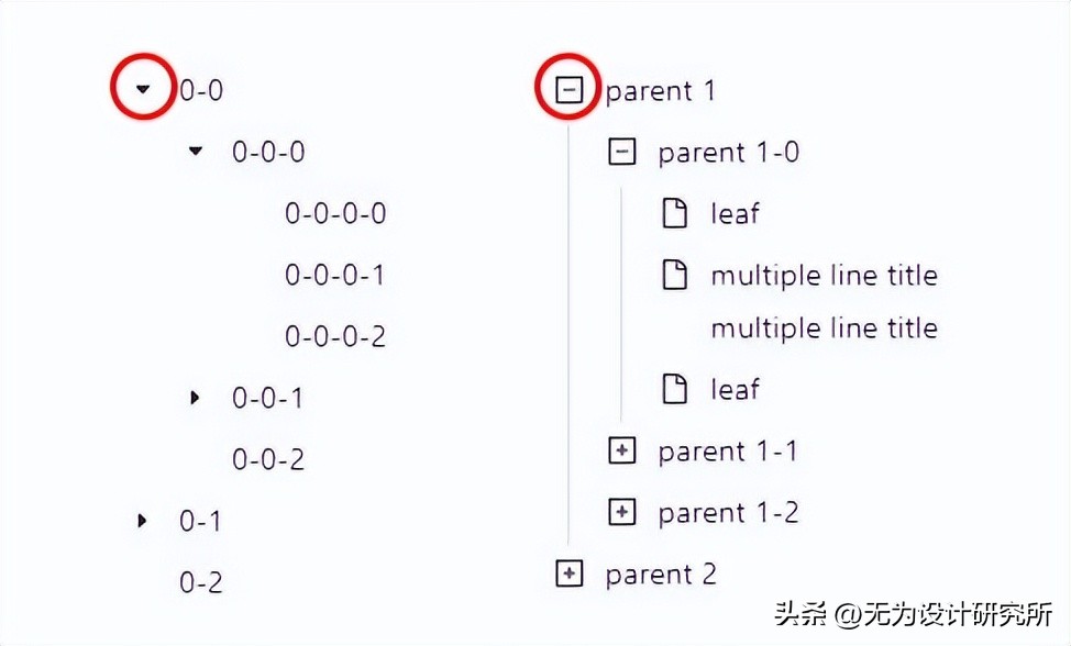 一键生成矢量线条图的软件,figma折线图插件