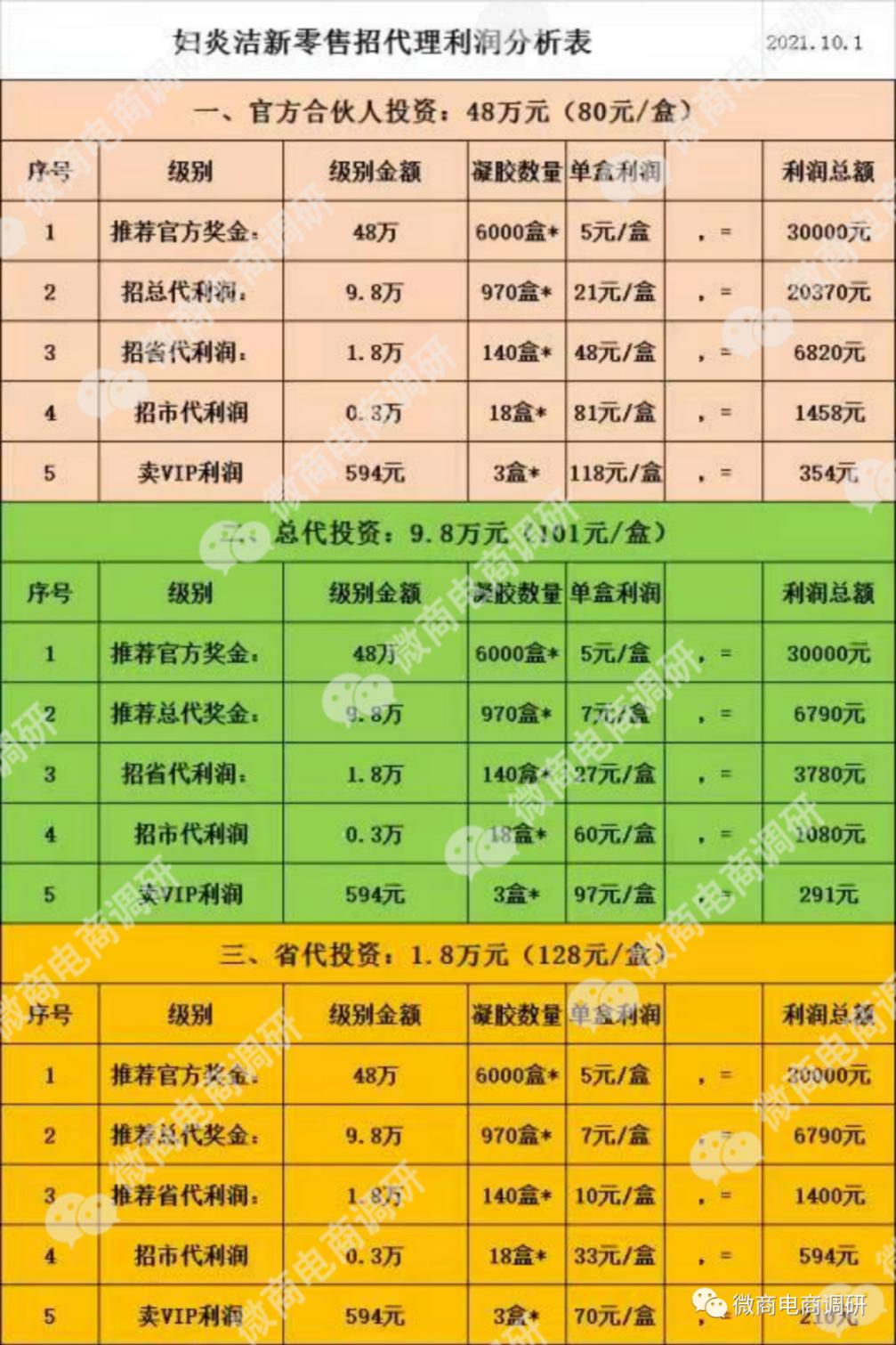 妇炎洁事件始末,妇炎洁事件上热搜了吗