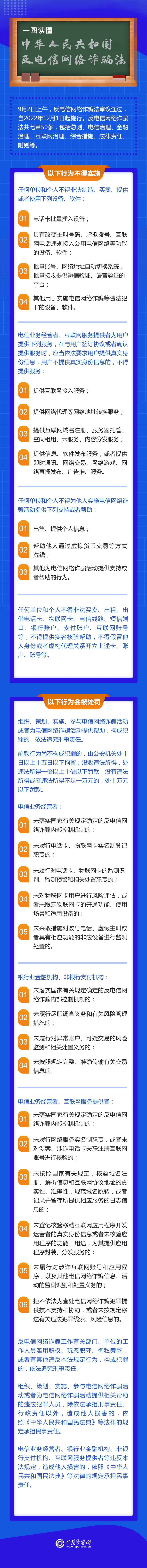 反电信网络诈骗法的全文,反电信网络诈骗法知识点总结大全
