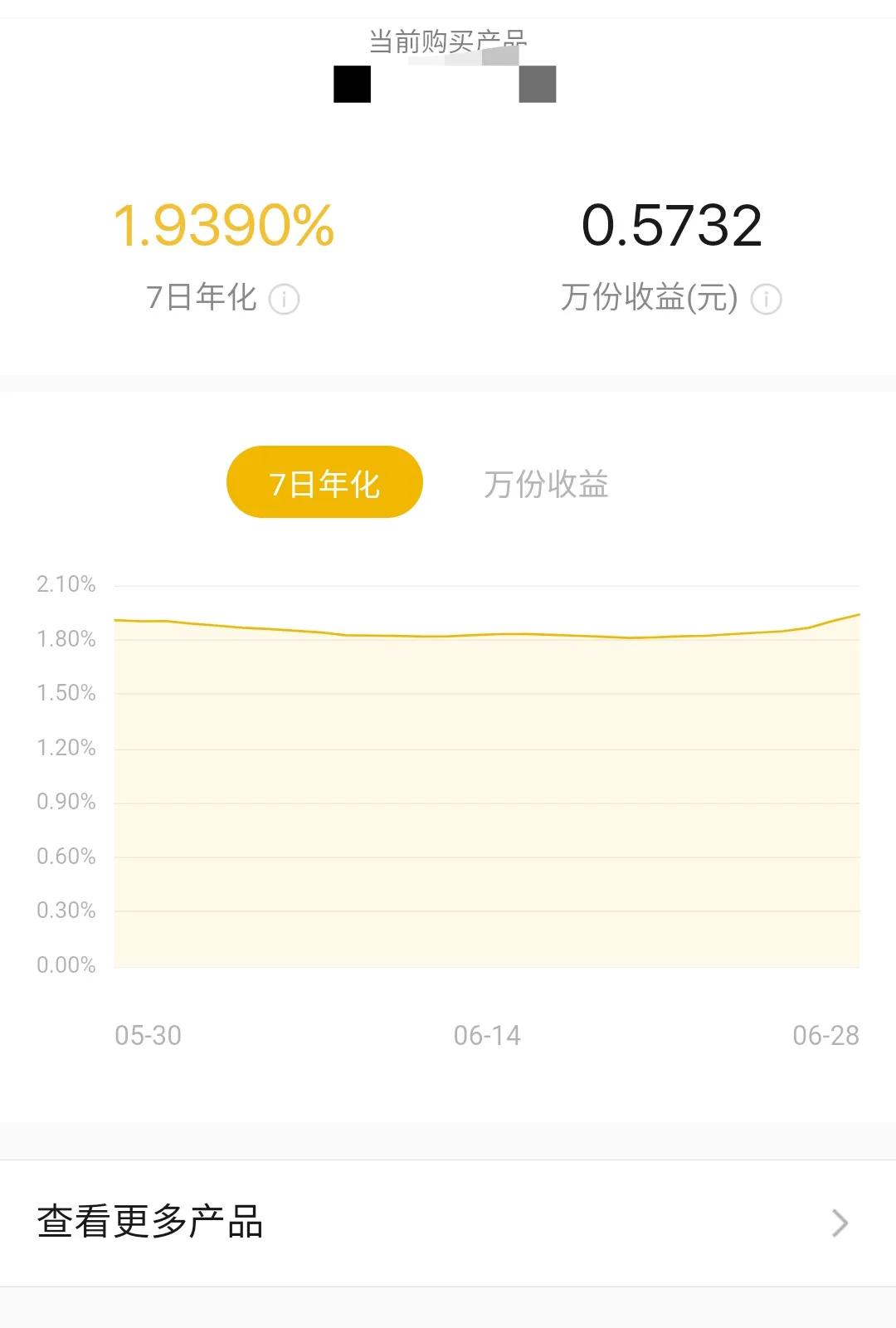 微信零钱通收益率2.15%是什么意思,微信零钱通10000一天收益多少