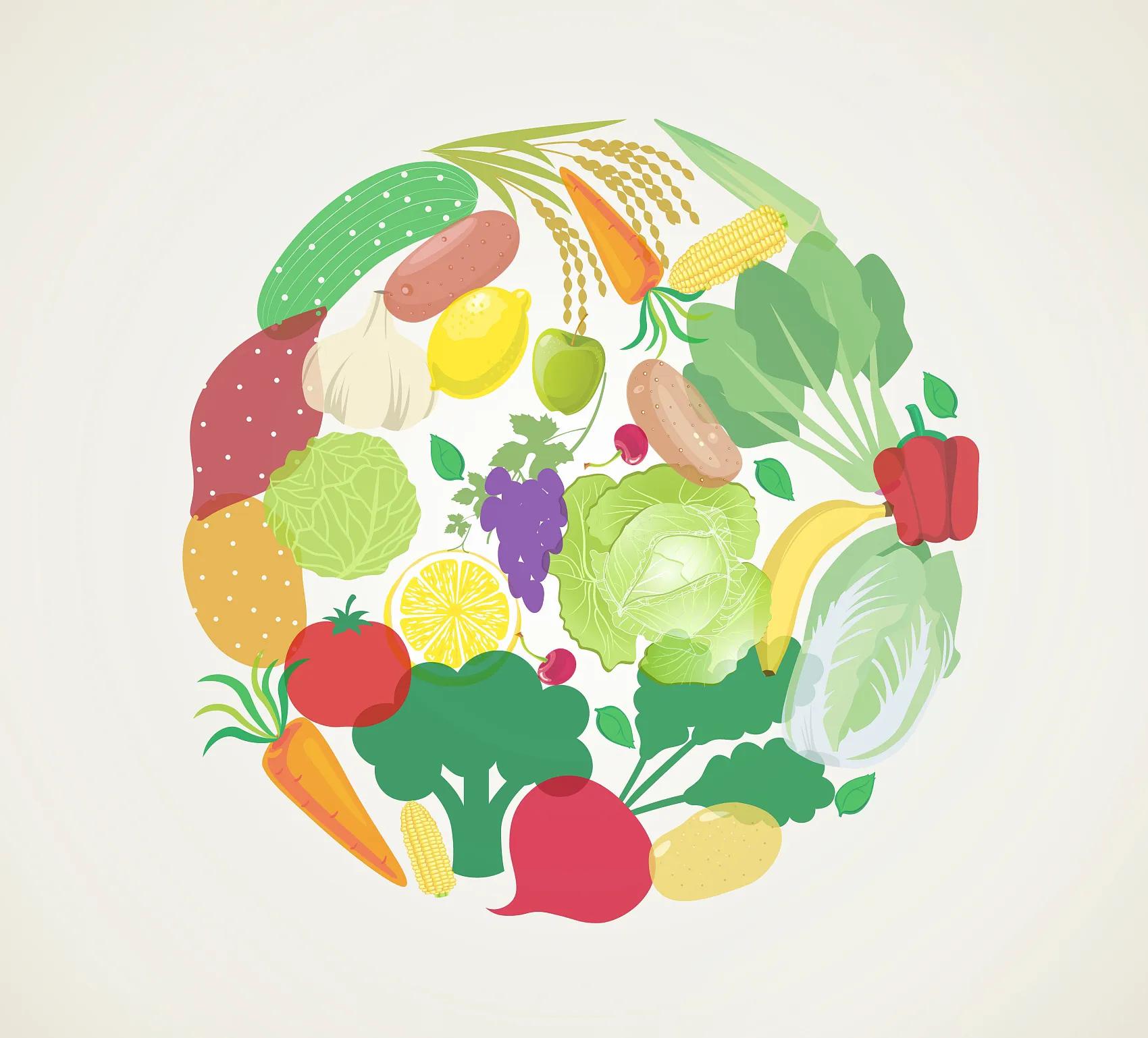 疫情备足生活必需品,隔离所需的生活用品