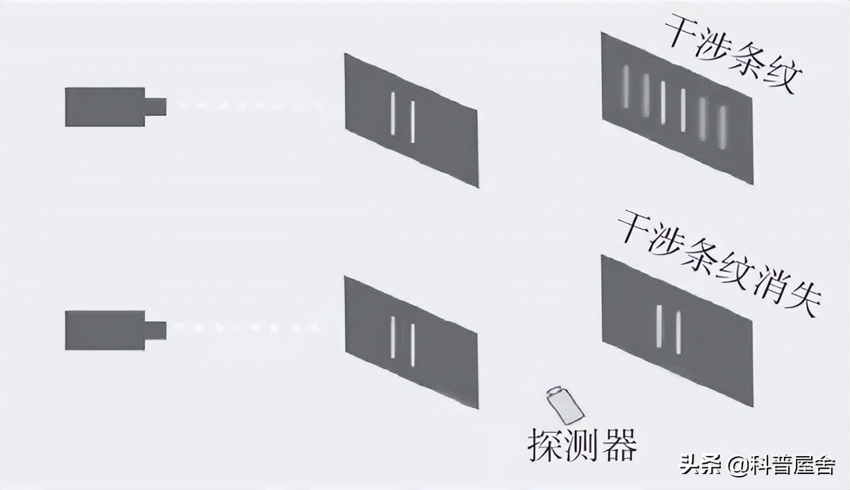世界上真的存在诡异世界吗,世界幽灵诡异现象