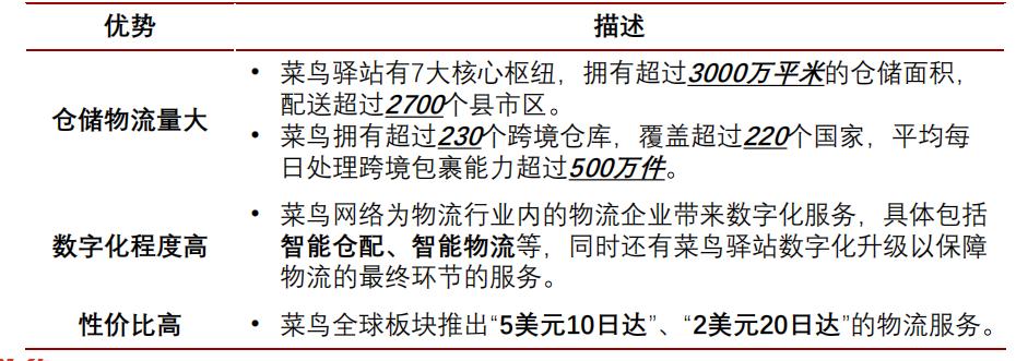 鑿滈笩椤轰赴浠锋牸,鑿滈笩棰勮鐨勯『涓板噯涓嶅噯