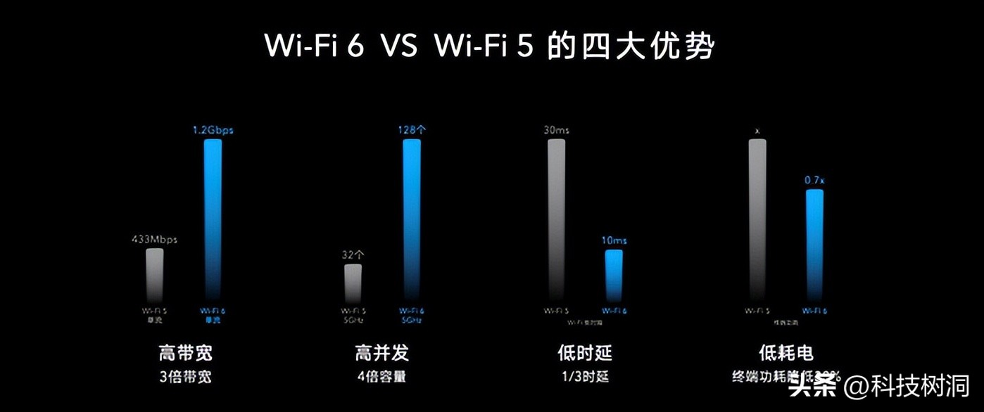 电视卡顿怎么办如何清除电视储存,小米电视开机广告卡顿