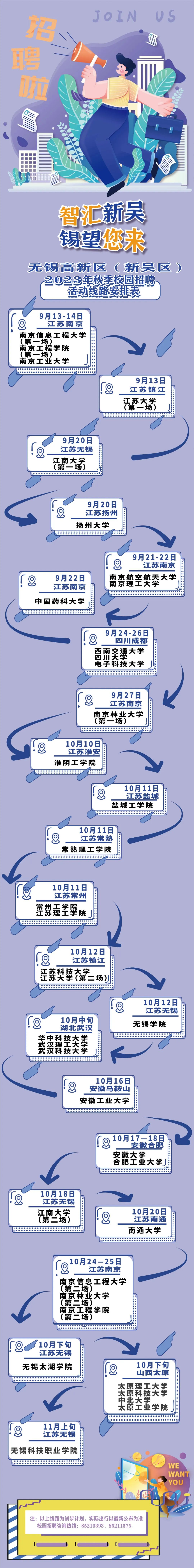 招聘378人,招聘5000人