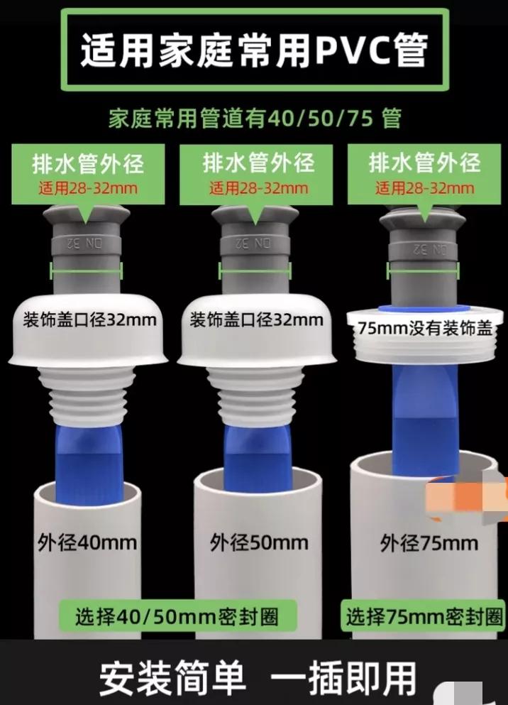居家必备的十种用品,十大居家用品必买清单