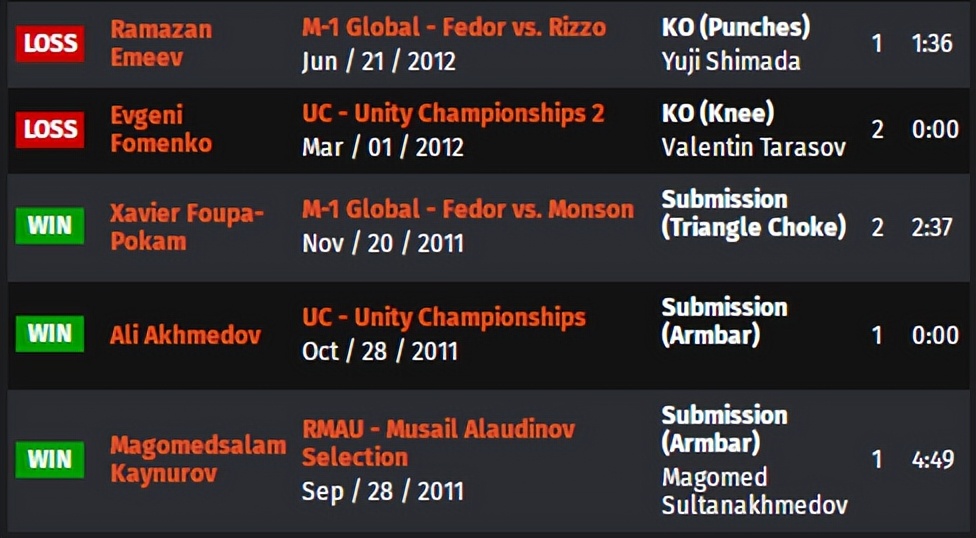 ufc比赛回放讲解,ufconespn第七期