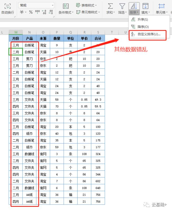 数据分析中排序的功能,数据简单排序操作是什么