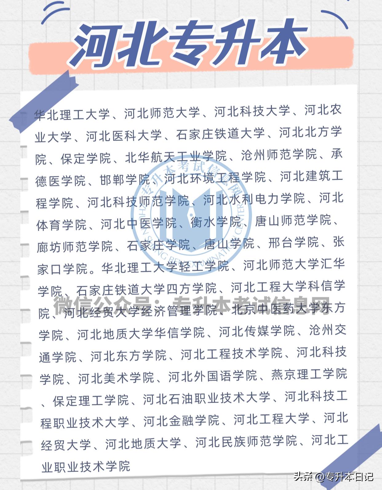 2020年各省份专升本院校推荐,2022全国专升本院校名单