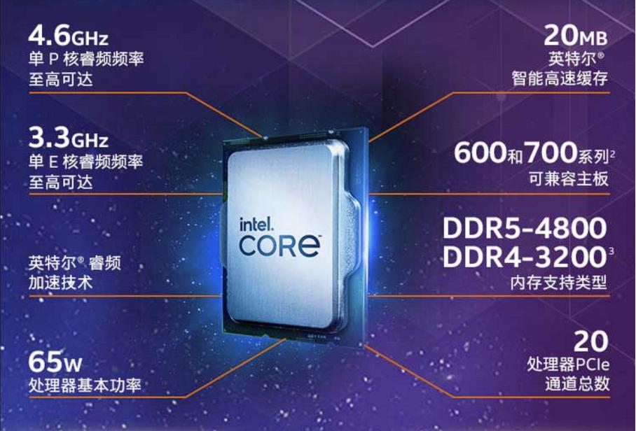 2022年3a游戏大作需要的配置,有哪些最吃配置的3a大作游戏