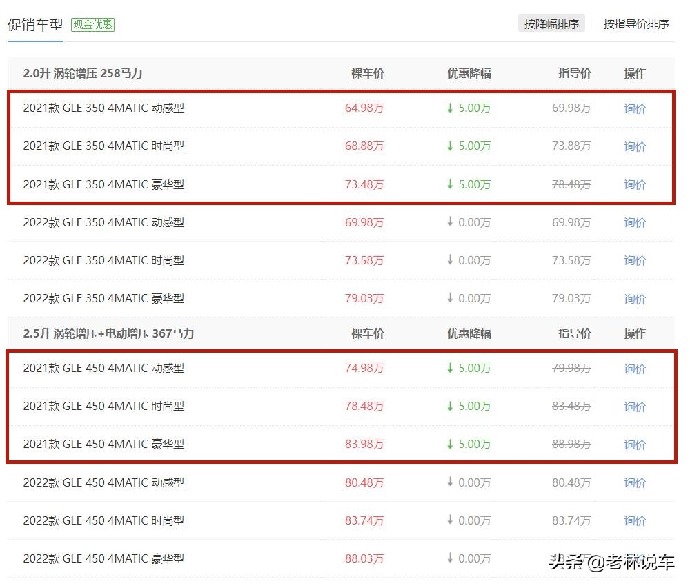 奔驰e和gle哪个更值得买,奔驰gle350e混动值得买吗
