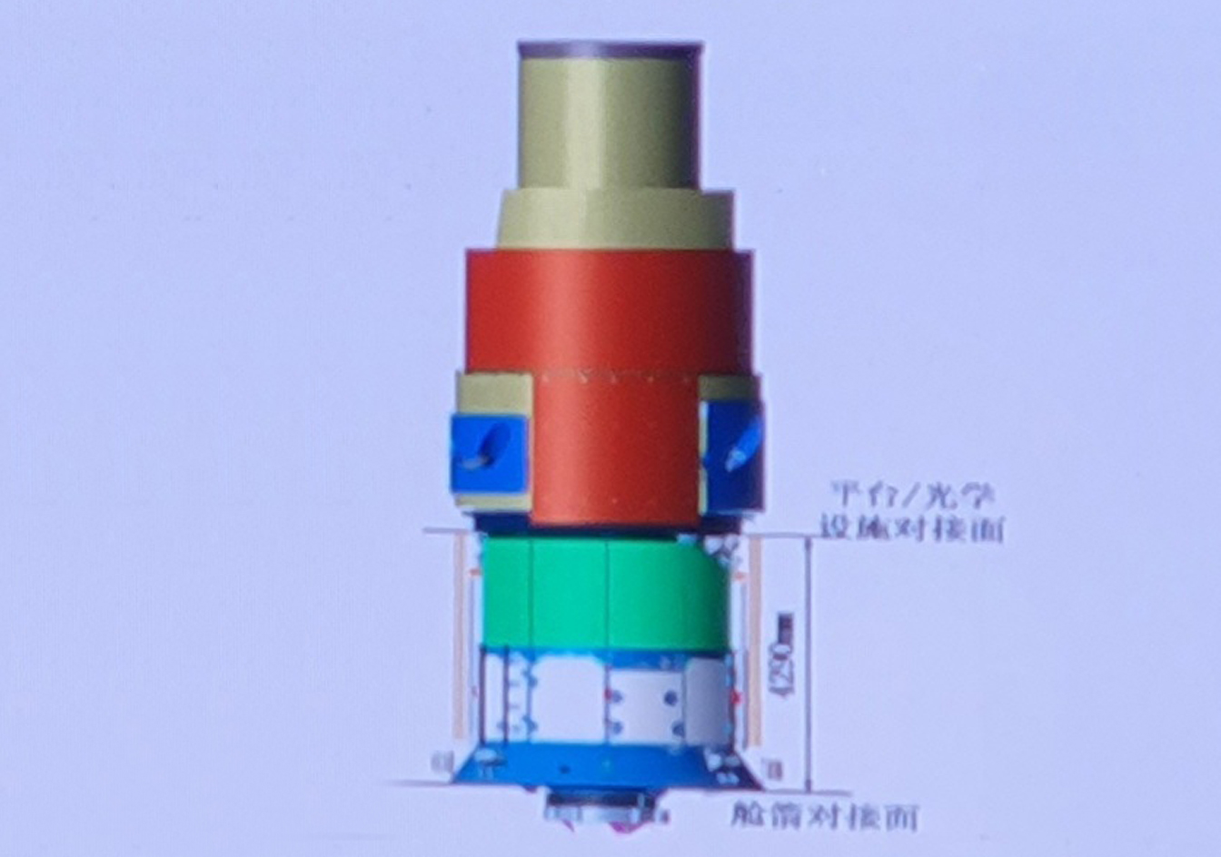 天宫空间站最重要的部分,天宫空间站有没有突破大气层
