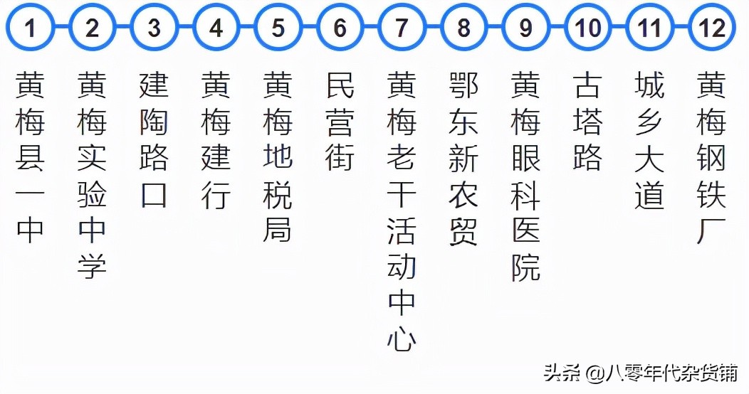 湖北蕲春黄冈城际公交车,浠水南站蕲春南站武穴北站比较
