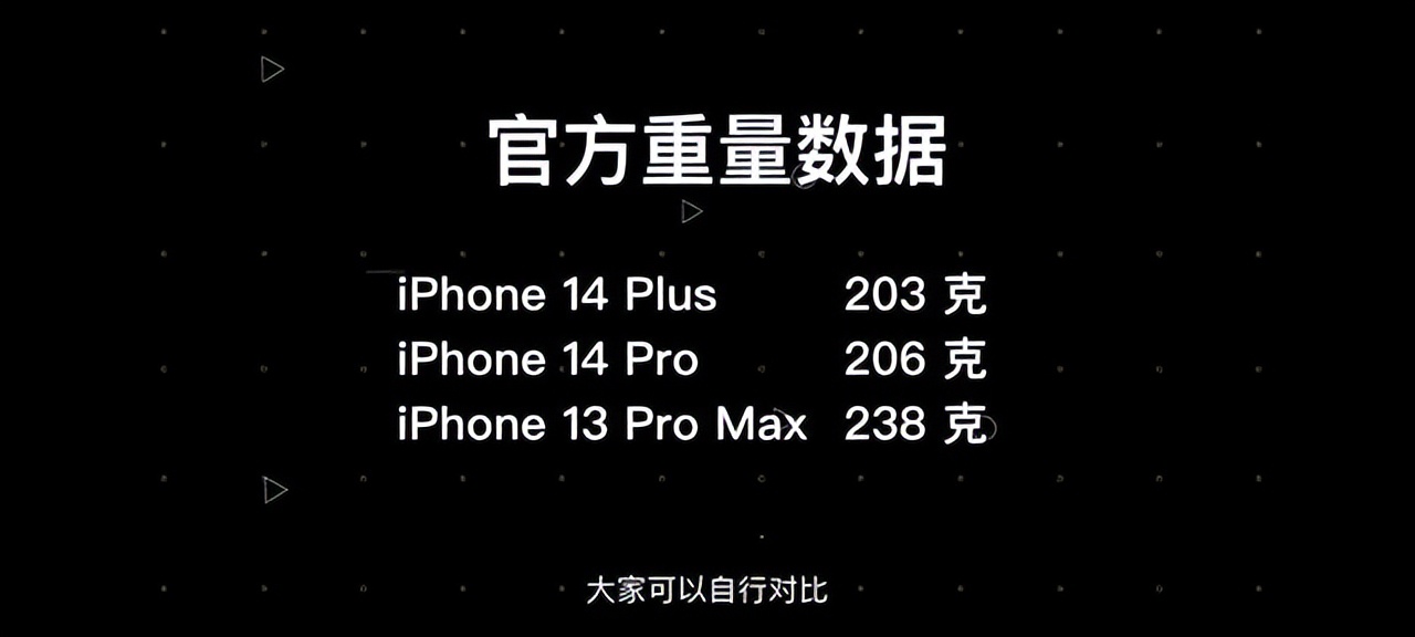 iphone14plus价格双十一,iphone14plus降价1000值得购买吗