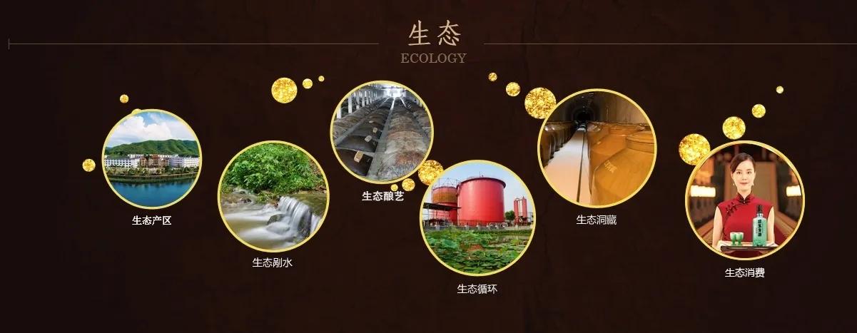 按省份购酒之安徽名酒