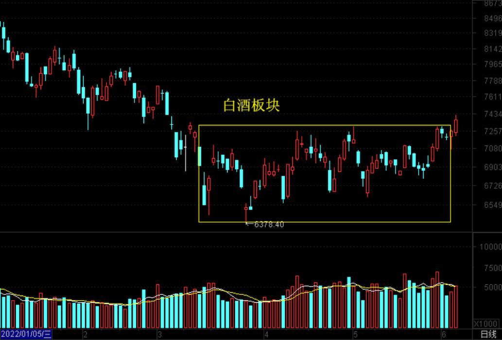 老马茶馆最新视频,老马茶室