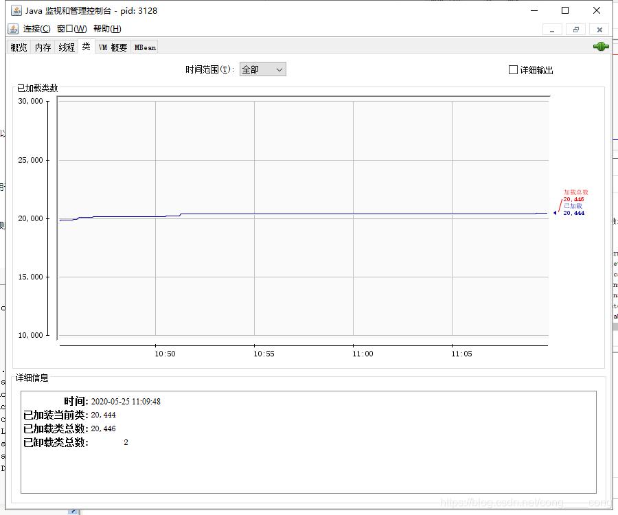 jdk内置锁深入探究,jdk自带工具使用教程
