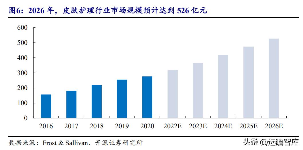 天然黄酮提取“小巨人”，欧康医药：推进中草药融入主流市场