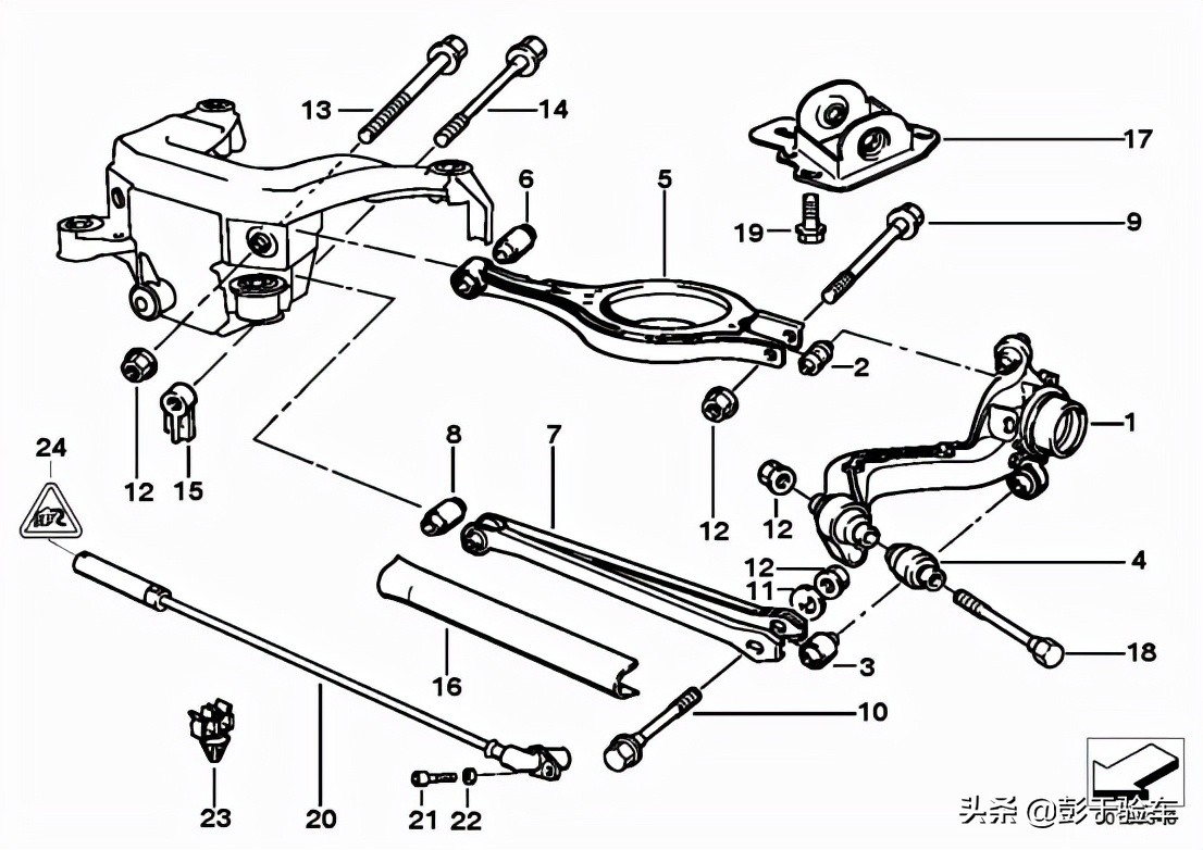 盘点所有宝马车型进化史,宝马车型历史全梳理
