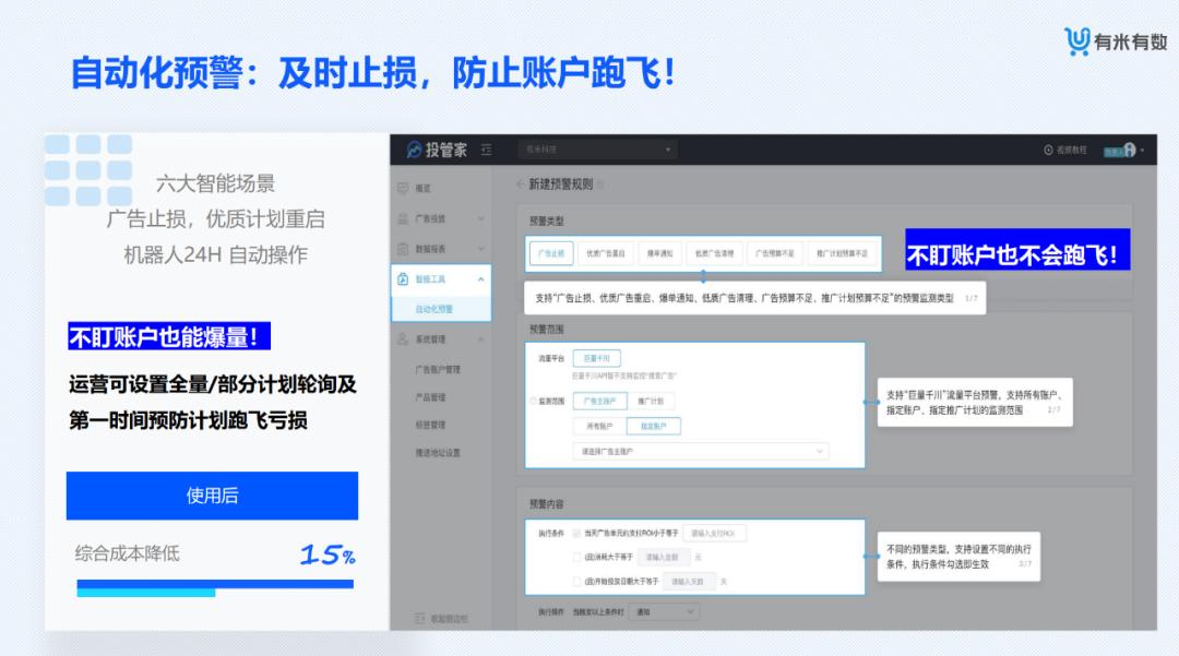 【金猿产品展】有米有数——专业的新电商营销大数据分析平台