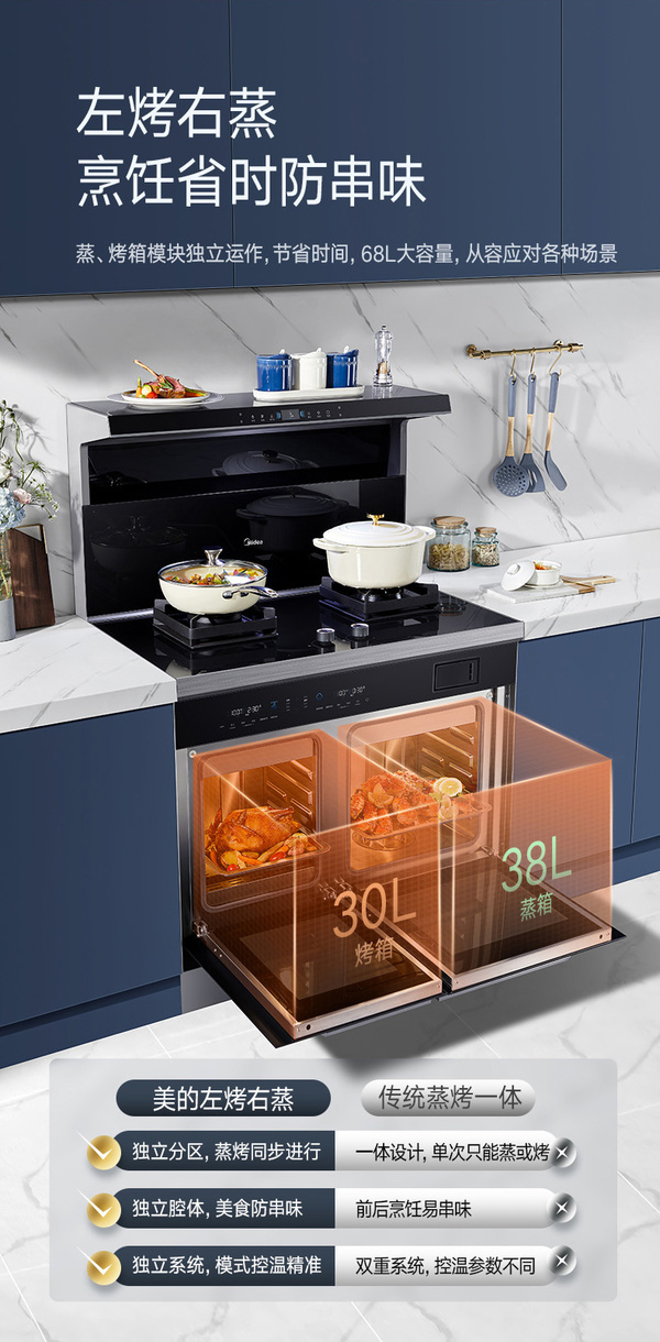 美的旗舰新品集成灶LS5上市，“四大绝招”解码轻净厨房新体验