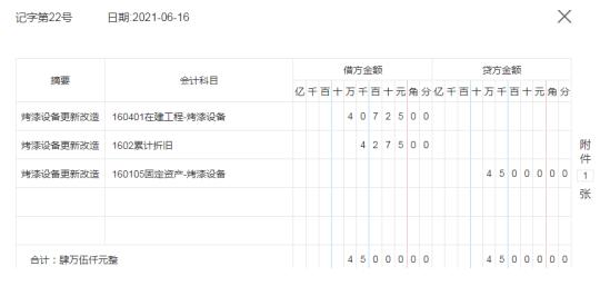 汽车维修公司账务处理及税务处理,汽车修理企业会计做账
