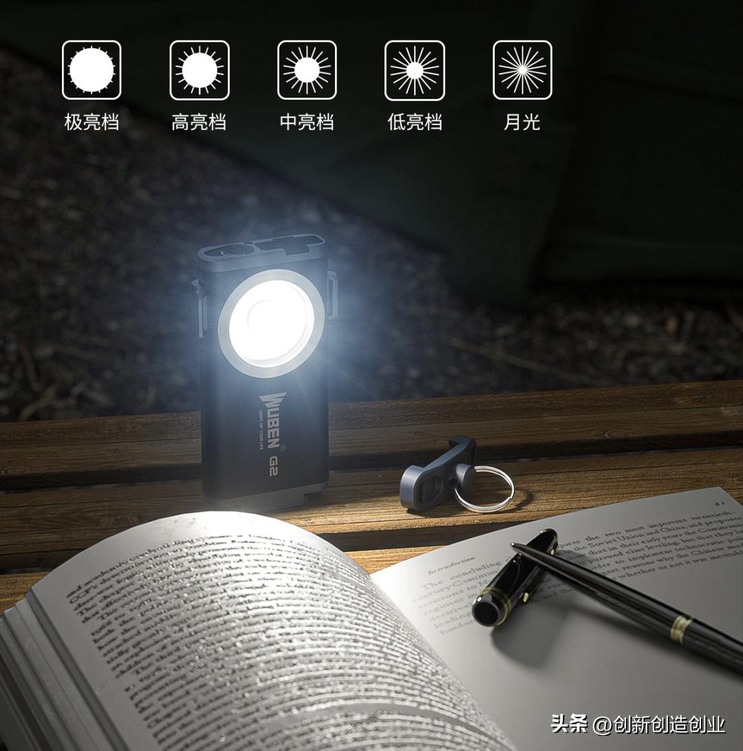 一个打火机大小的手电筒,打火机火力大能当手电筒