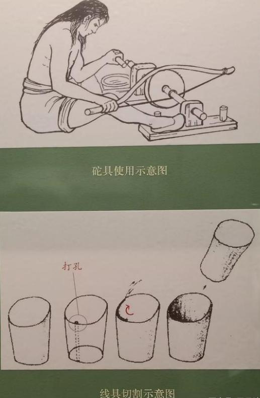 红山文化价值图,红山文化有什么历史价值