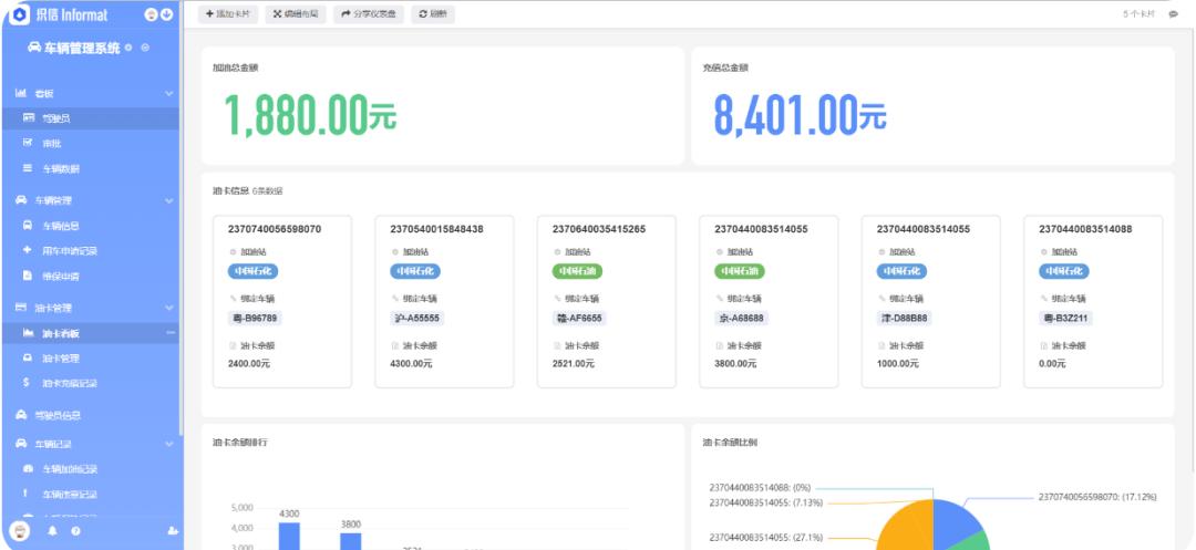 oa系统如何选择方案,好用的oa办公系统具备哪些要素