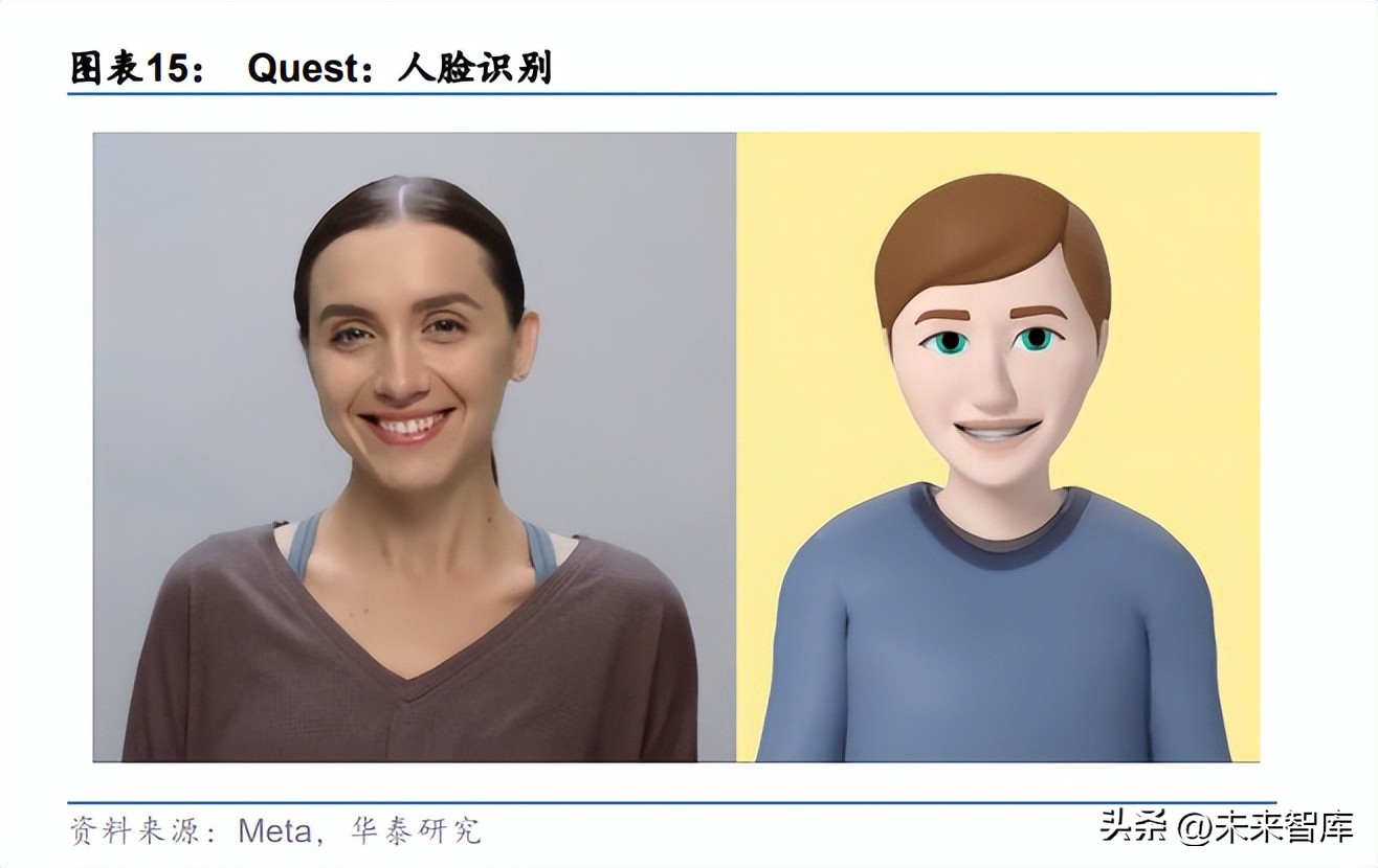 vrar硬件设备产业链,vrar技术兴起
