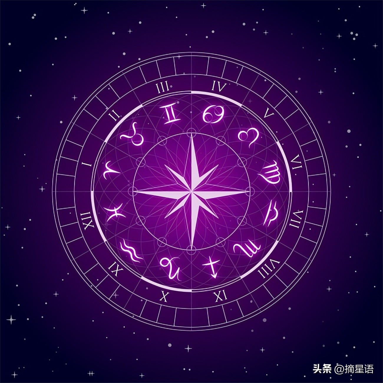 天蝎座的太阳星座和上升星座,太阳月亮上升星座都是天蝎座