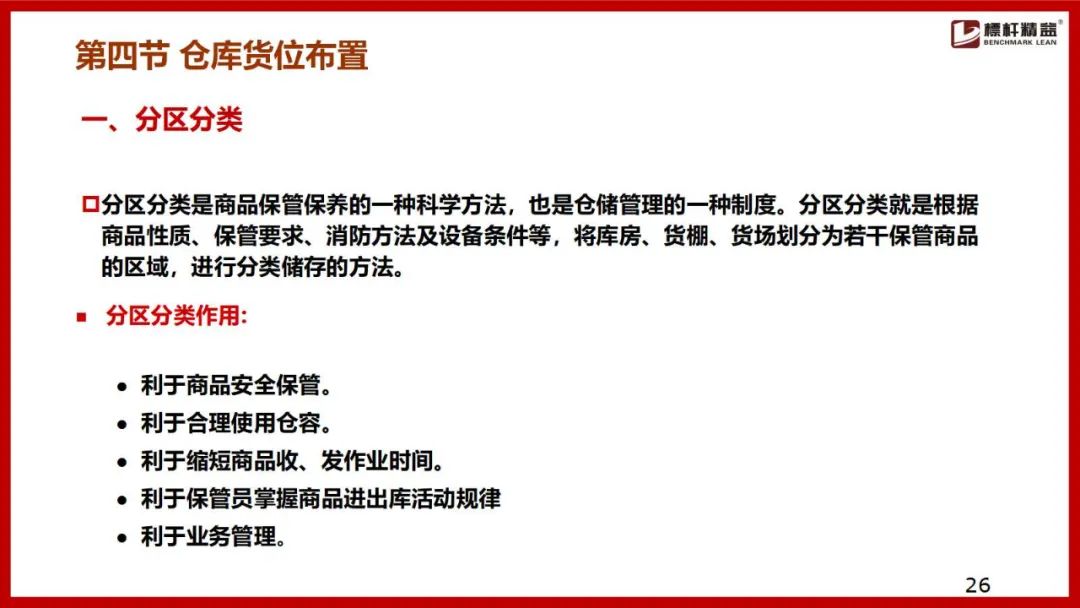 仓库布局图设计思路,电商仓库规划布局