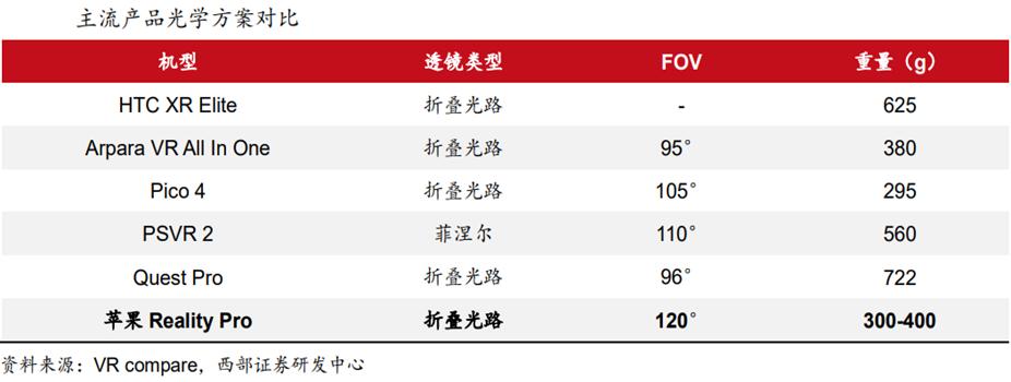 mr行业最新信息,mr行业发展前景