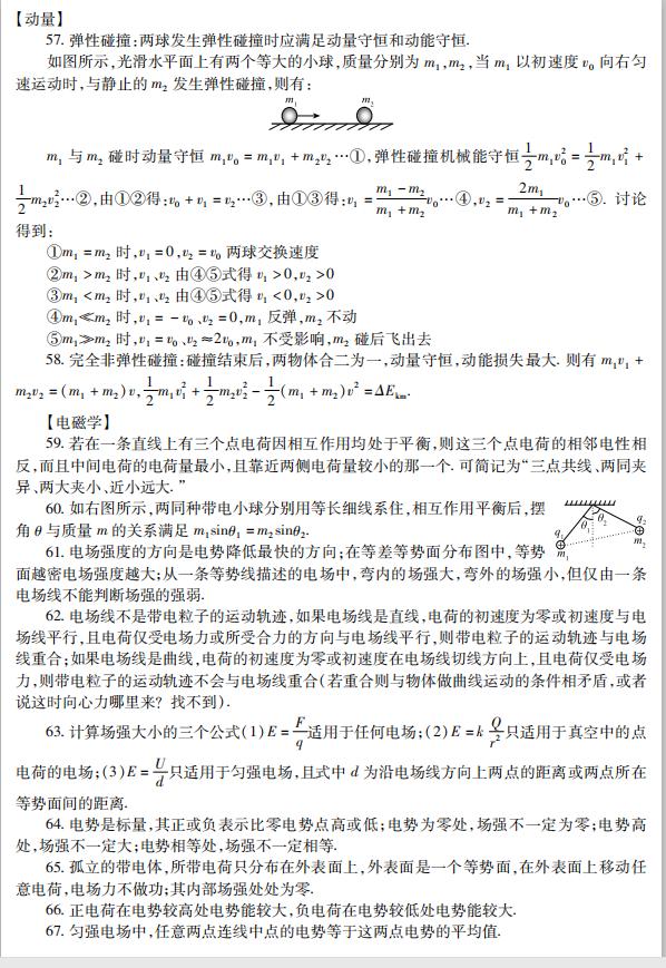 高中物理必考10大物理模型精讲版,高中物理原子物理知识点