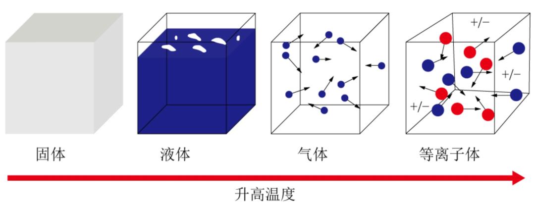 铝箔纸可以完全隔绝空气吗,铝箔纸能屏蔽手机信号吗
