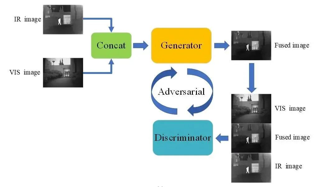 中国电子学会2023年二月要闻回顾