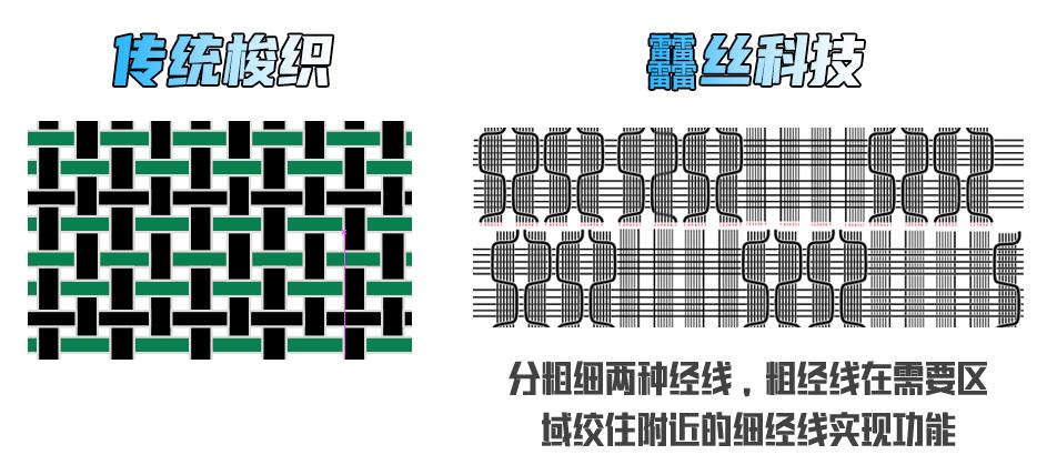 李宁飞电3.0challenger鞋面会破吗,李宁鞋面耐磨鞋子