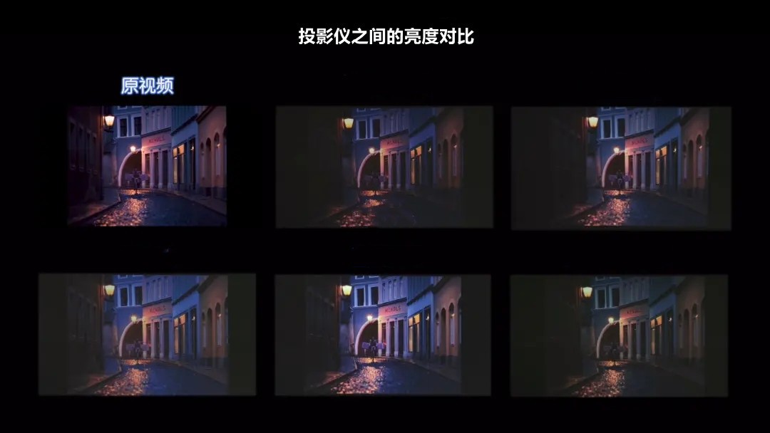 投影仪选购指南3000元10款横评,2022年最佳4k投影仪推荐