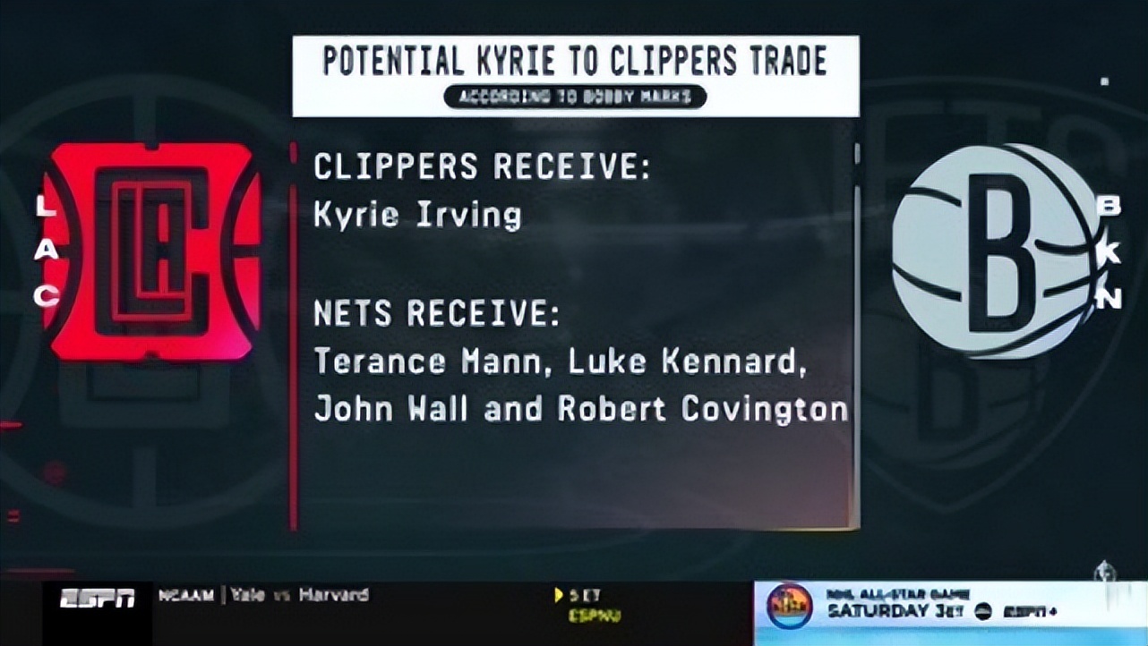 espn晒出开拓者与鹈鹕交易方案,espn爆料湖人最新交易成功