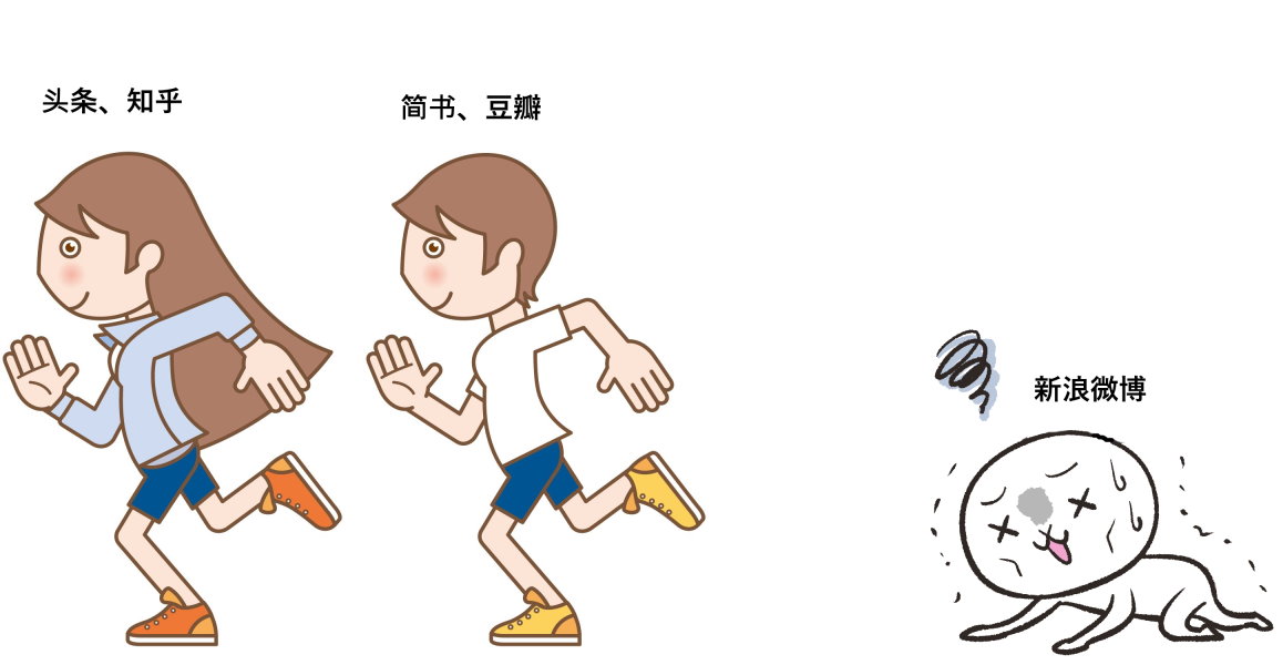 新浪博客被封杀,新浪博客被暂停更新