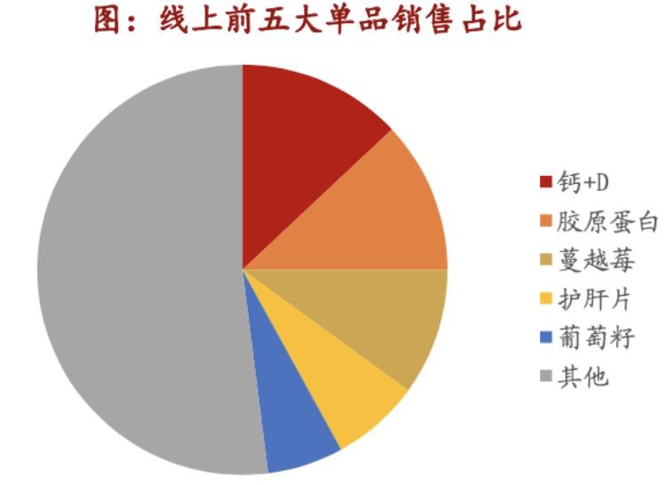 疫情高烧反复不退怎么办,疫情持续没有收入