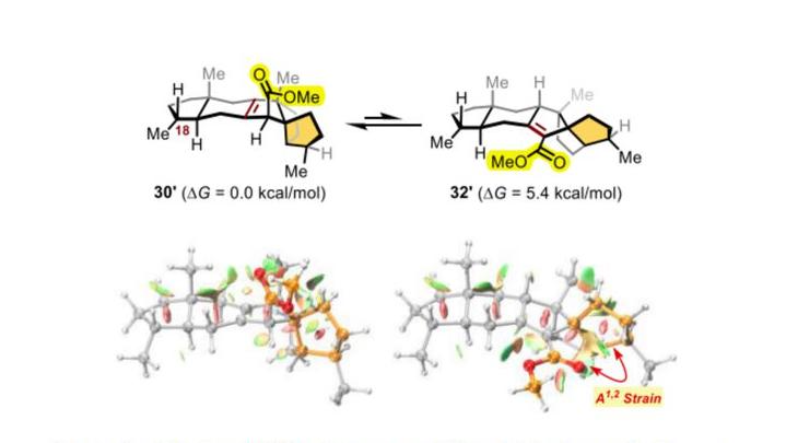 铟(III)/2-苯甲酰基吡啶化学有趣的溴化铟(III)辅助配体转化