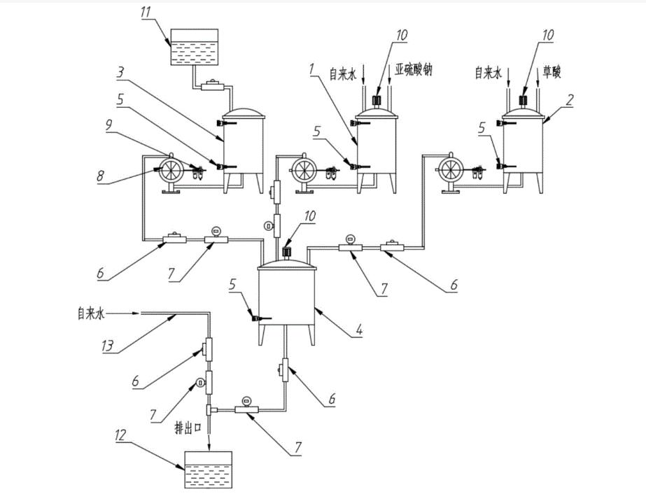 次氯酸钠冲洗液抗菌性能的pH值，对软组织溶解度的影响