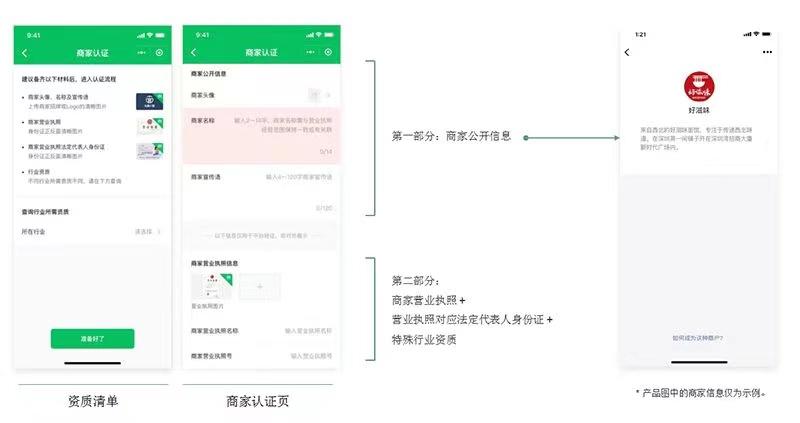 腾讯广告附近推怎么投放,微信同城推广哪个渠道最有效