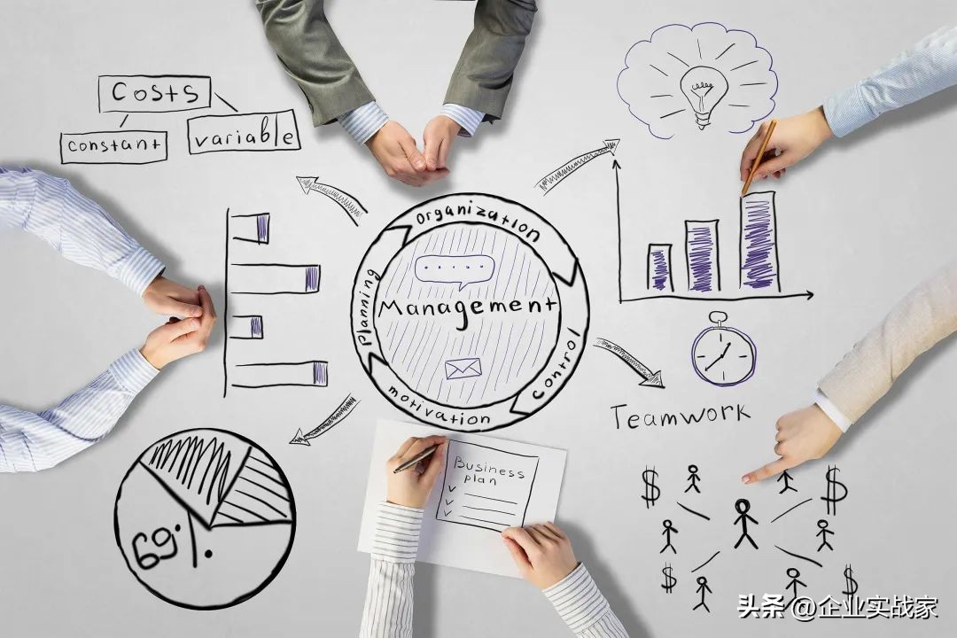 看财务报表到底是在看什么,财务报表的最新变化