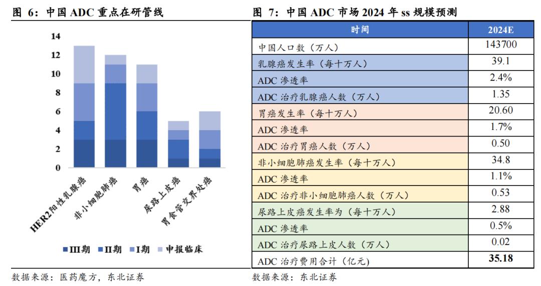 揭开网红神药的背后猫腻,40万天价进口药惹争议