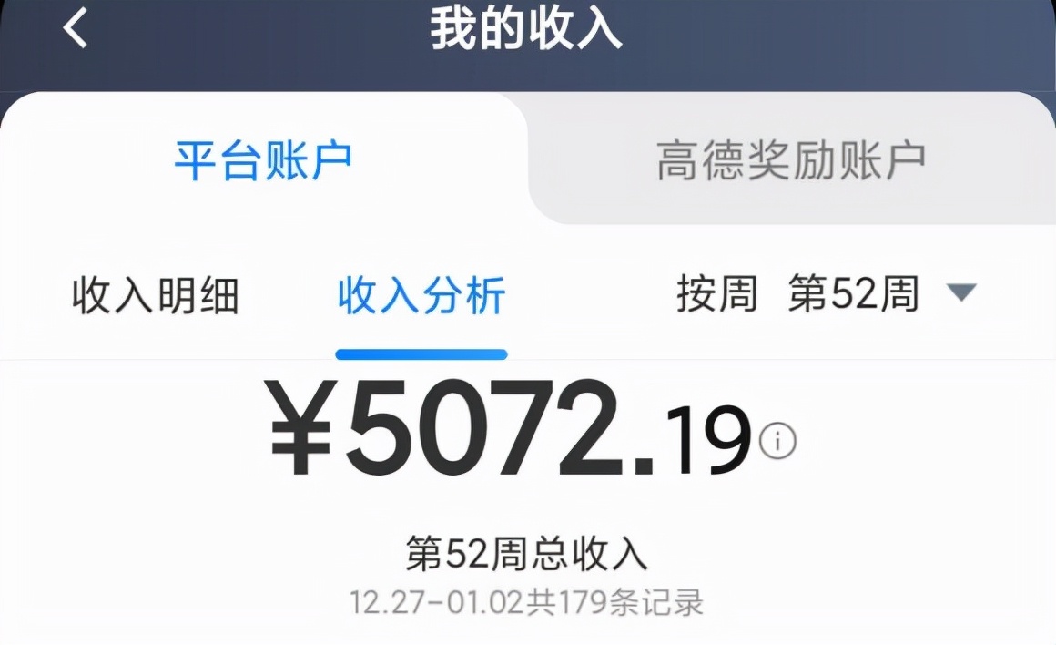 开网约车能赚多少钱一个月,开网约车什么平台收入高