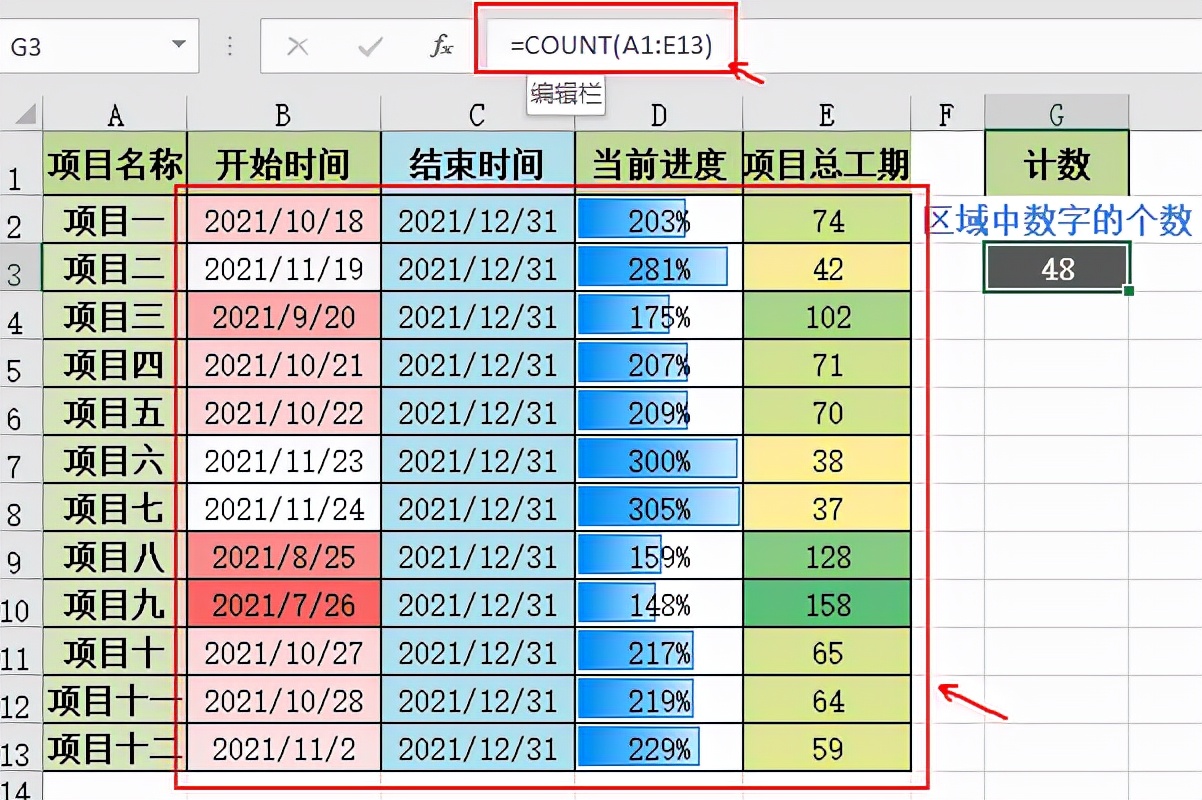 excelcountifs统计时间段的次数,excelcount函数的使用
