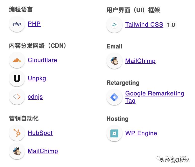 提高网页询盘量,什么网站可以让询盘源源不断